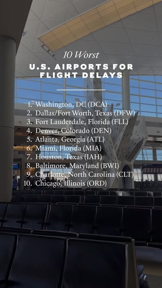 These Are the U.S. Airports With the Most (and Least) Flight Disruptions in 2025...